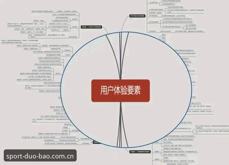 揭秘多宝体育官方认证背后的真相：用户体验与功能实测全解析