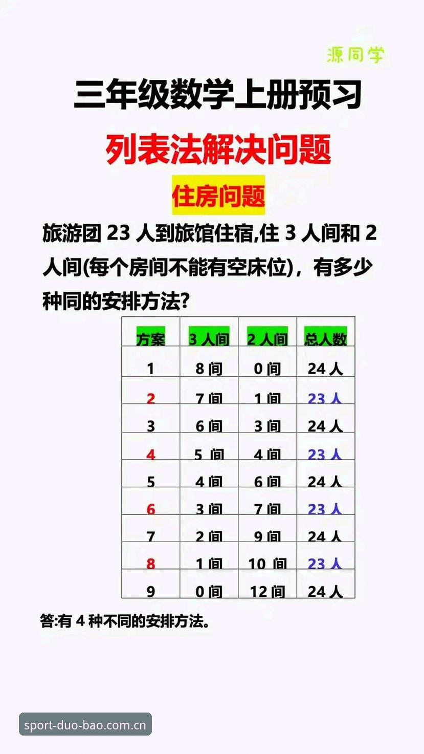 多宝体育平台2026新版功能全面评测：从界面到体验的深度升级